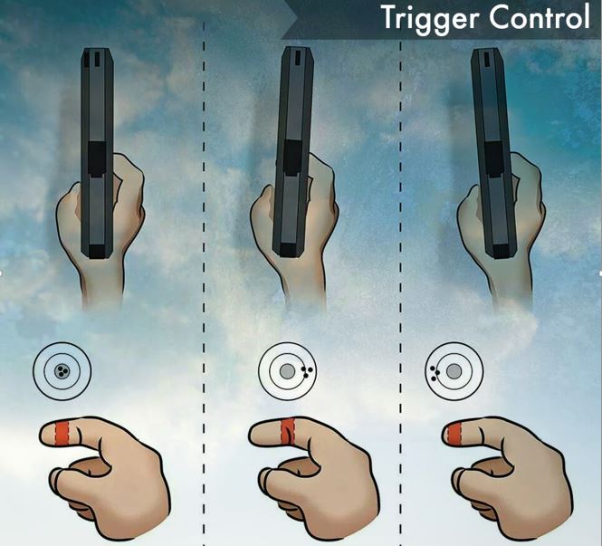 Close-up of a shooter's hand demonstrating proper trigger control technique.