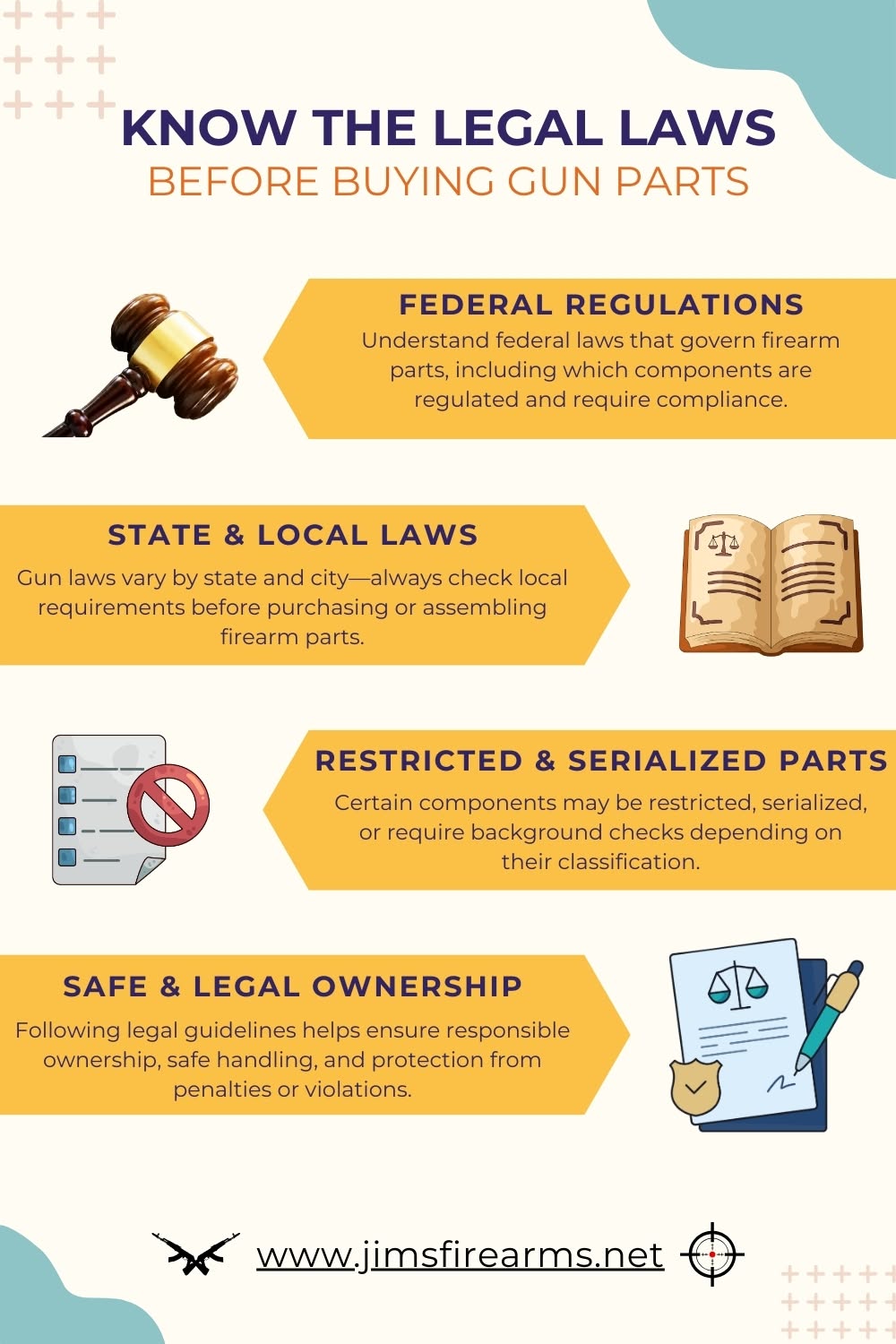 The Importance of Practical Firearms Knowledge: Why Basics Matter in the Second Amendment Debate