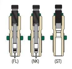 Redding Deluxe Die Set for Bottleneck Cases, three cutaway die diagrams labeled FL, NK and ST