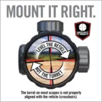 Real Avid Master Grade Scope Mounting & Bore Sighting Kit - alternate view 13