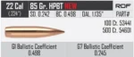 Nosler Bullets Inc. Nosler RDF Rifle Bullets .22 cal .308 85 gr HPBT 500/ct - alternate view 2