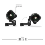 EOTech HHS II EXPS2 68MOA Ring with (2) 1MOA Dots + G33 3x MAGNIFIER - alternate view 2