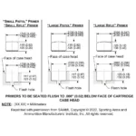 Lee Precision Lee Primer Pocket Gauge Set - alternate view 3