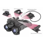 AGM Global Vision AGM NVG-40 NW1 Dual Tube Night Vision Goggle Binocular Black - alternate view 3