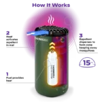 Thermacell Repellents Inc. Thermacell Patio Shield Mosquito Repeller Forest Green - alternate view 3
