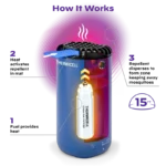 Thermacell Repellents Inc. Thermacell Patio Shield Mosquito Repeller Royal Blue - alternate view 3