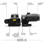 EOTech HHS II EXPS2 68MOA Ring with (2) 1MOA Dots + G33 3x MAGNIFIER - alternate view 3