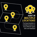 Ardisam (River's Edge/ Barronett Blinds) Rivers Edge Next Level Treestand Bracket - alternate view 4