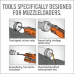 Real Avid Breech Plug Master Maintenance Kit - alternate view 4