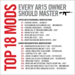 Real Avid Top AR15 Mods Book - alternate view 4