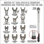 Real Avid Armorer's Master Kit AR-15 Pro - alternate view 8