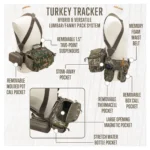 ALPS Brands Alps Outdoorz Turkey Tracker Waist Pack Mossy Oak Bottomland - alternate view 8