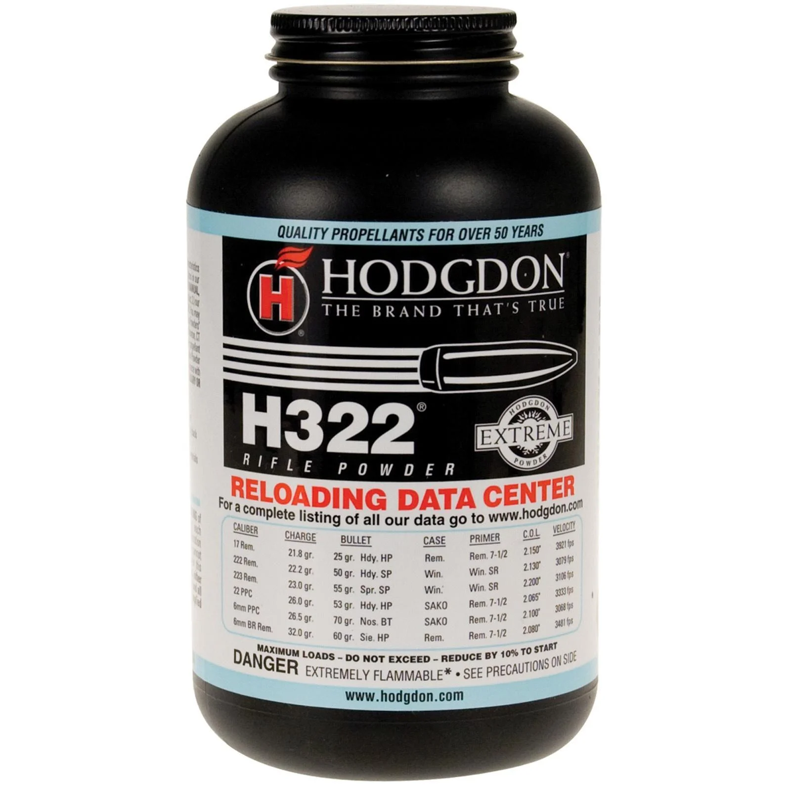 hodgdon-extreme-h322-rifle-powder-primary Hodgdon Extreme H322 Rifle Powder, black bottle front view with screw cap and white label