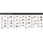 Hornady Ammo Guide Counter Mat, top view with ammunition guide chart and Hornady header