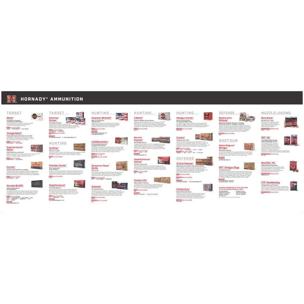 hornady-ammo-guide-counter-mat-primary Hornady Ammo Guide Counter Mat, top view with ammunition guide chart and Hornady header