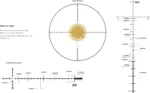 Leupold & Stevens Inc. Leupold Mark 5HD Rifle Scope 5-25x56 (35mm) M1C3 FFP PR-1MOA Dark Earth