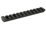 GG&G, Inc. GG&G UNDER FOREGRIP MOUNT RAIL(UFIR)