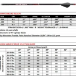 Feradyne Outdoors Carbon Express Maxima Sable RZ 350 Hunting Arrows - 12/pk