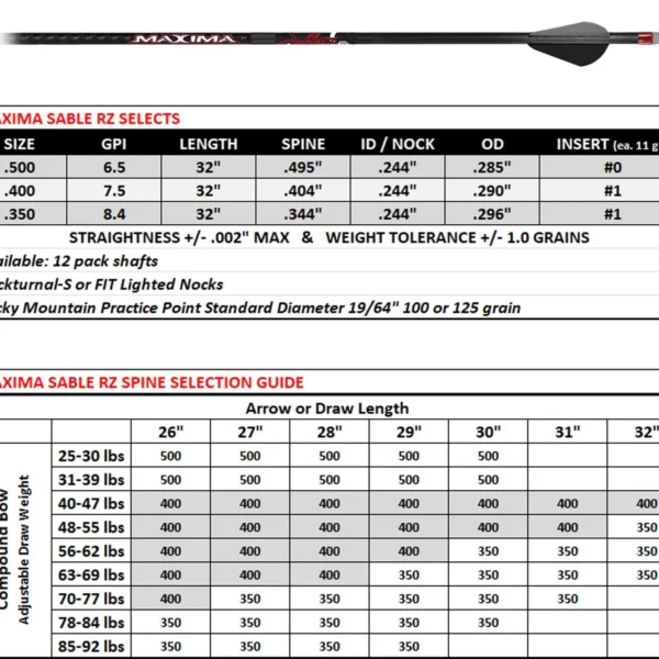 Feradyne Outdoors Carbon Express Maxima Sable RZ 350 Hunting Arrows - 12/pk