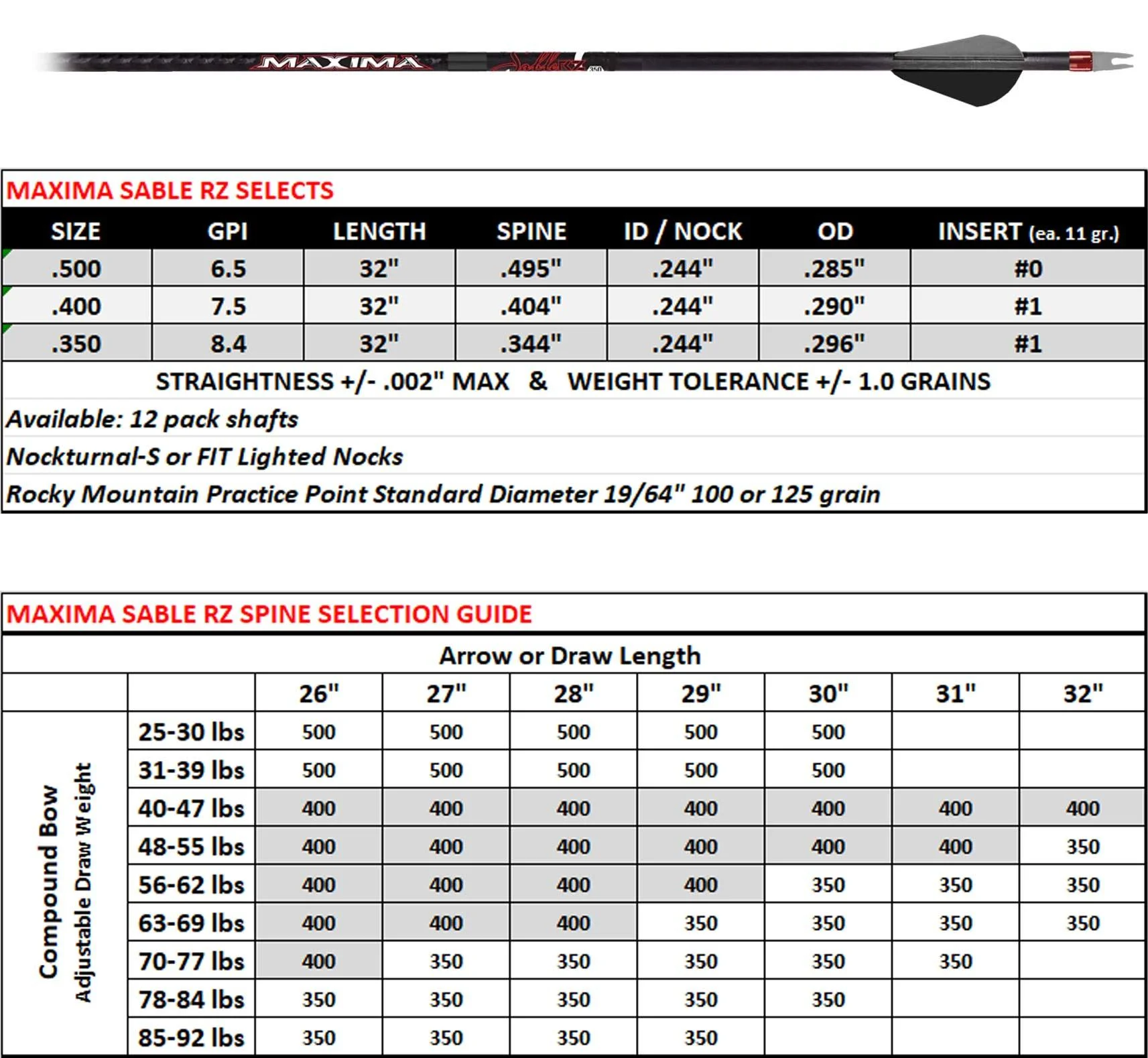 primary-25868 Feradyne Outdoors Carbon Express Maxima Sable RZ 350 Hunting Arrows - 12/pk
