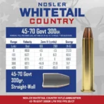NOSLER 45-70 GOVT 300GR SW 20/200