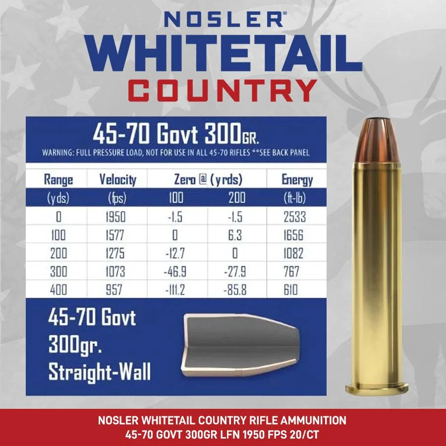 primary-27470 NOSLER 45-70 GOVT 300GR SW ammunition box front with cartridge and bullet illustrations
