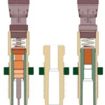 Redding Competition Bushing Neck 3-Die Set, cutaway diagrams showing internal components