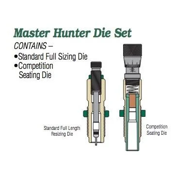 primary-33842 Redding Reloading Equipment Redding Master Hunter (MH-C) Die Set .25-06 Rem (Carbide)