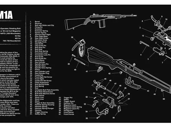 Gsm TekMat Gun Cleaning Mat M14 M1A, black top view with white firearm diagrams and text