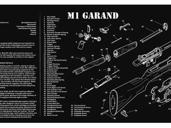 Gsm TekMat Gun Cleaning Mat - M1 Garand, black mat with white rifle diagram and text