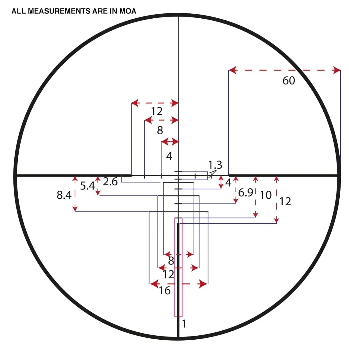 primary-36934 KonusPro Muzzleloading Scope circular engraved ballistic reticle view with measurement markings