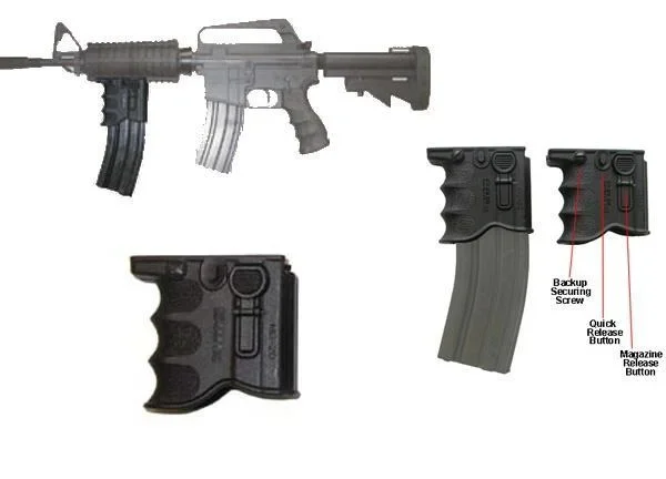 FAB Defense Mako Group AR-15 Quick Release Front Grip Magazine Adapter, black parts and use diagram
