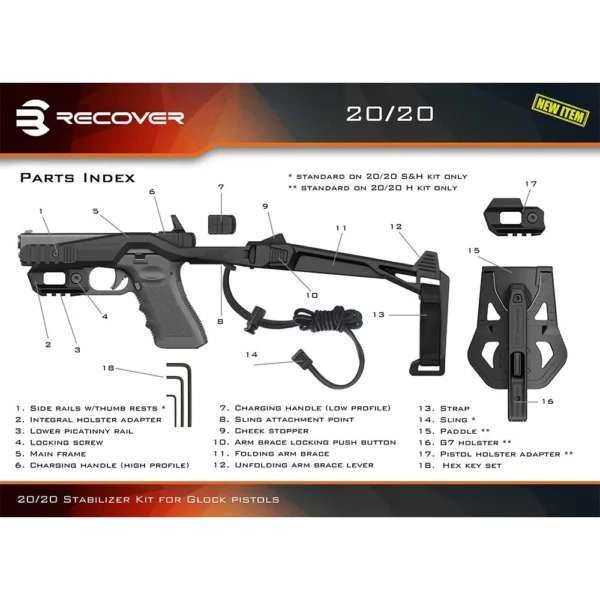 Recover Tactical 20/20N Stabilizer Kit with Brace Tan, parts diagram with brace and grip