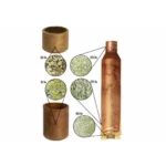 Norma Ammunition Norma Premium Reloading Brass .300 WSM 50/ct