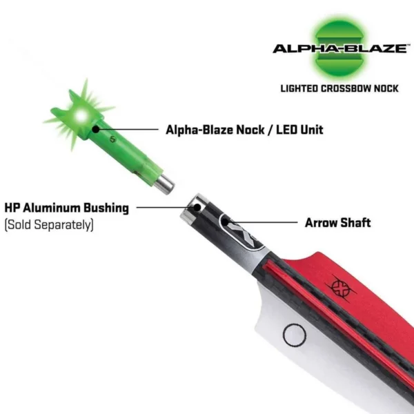 Tenpoint Pro Elite 400 Alpha-Blaze Carbon Arrows, diagram of green lighted nock and arrow shaft