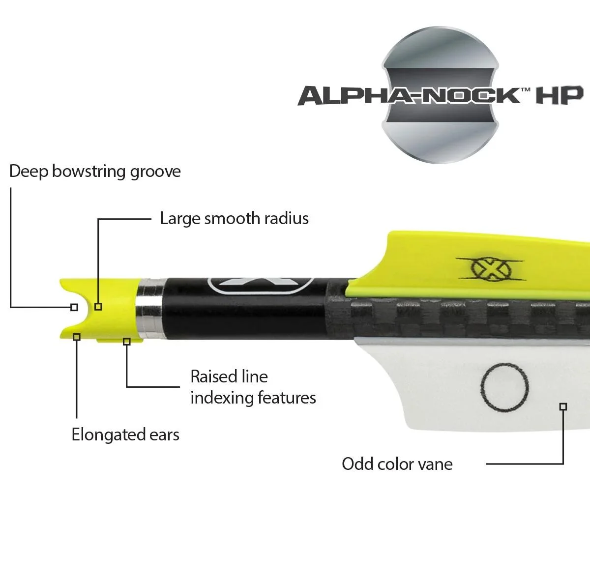 primary-41664 Tenpoint Crossbow Technologies Tenpoint Pro Elite 400 Carbon Arrows 20" w/ Alpha-Nock HP .003" 36/pk