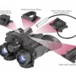 AGM Global Vision AGM NVG-40 NL1 Dual Tube Green Phosphor Night Vision Goggle/Binocular