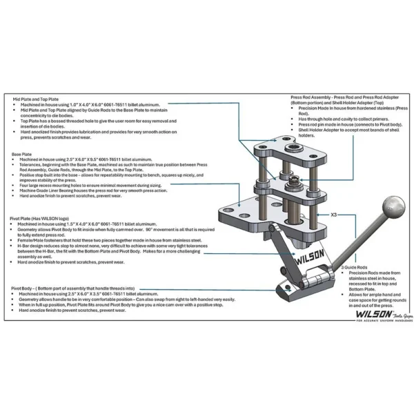L.E. Wilson Single Stage Reloading Press, instruction sheet with labeled press diagram