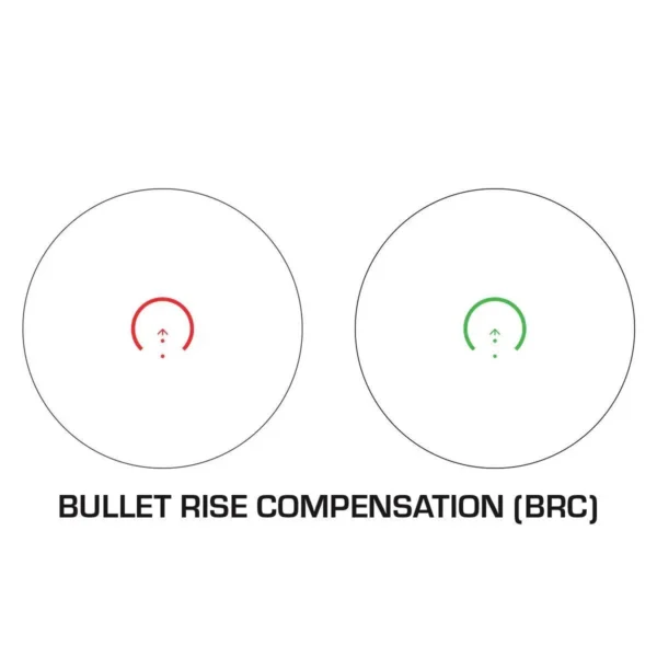 10 Ring Swampfox Raider 1x20 Micro Prism Green BRC Reticle Black