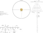 Leupold & Stevens Inc. Leupold Mark 4HD Rifle Scope 6-24x52 (34mm) M1C3 Side Focus FFP PR2-MOA