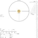 Leupold & Stevens Inc. Leupold Mark 4HD Rifle Scope 6-24x52 (34mm) M1C3 Side Focus FFP PR2-MOA