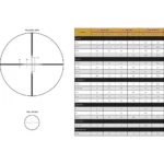 Leupold & Stevens Inc. Leupold VX-3HD Rifle Scope 2.5-8x36 1" SFP Duplex Non Illum. Black