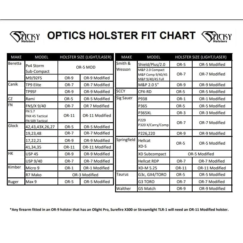 primary-49091 Sticky Holster Optics Ready 5 Modified