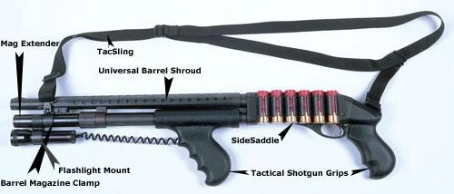 TacStar SideSaddle Shotshell Carrier, right-side view mounted on a shotgun with shells
