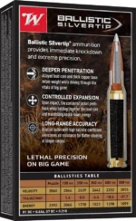 Winchester Ammunition Ballistic Silvertip, black box shown from the back and right side