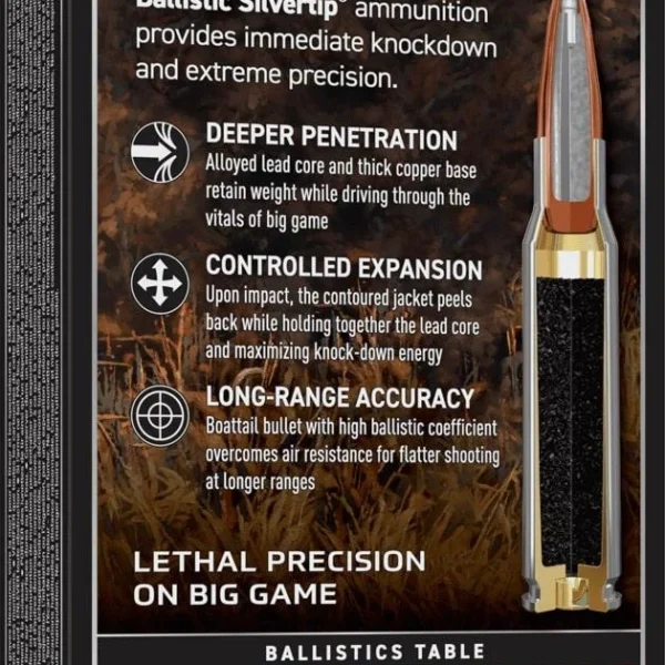 Winchester Ammunition WIN BLSTC TIP 2506RM 115GR 20/200