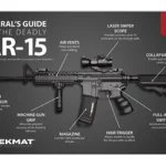 TekMat Liberals Guide to the AR15 black mat with labeled rifle diagram, top view
