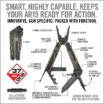 REAL AVID AR15 TOOL WITH SHEATH - alternate view 6