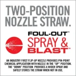 REAL AVID FOUL OUT BLASTER 12OZ - alternate view 4