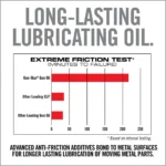REAL AVID GUN MAX GUN OIL 4OZ - alternate view 5
